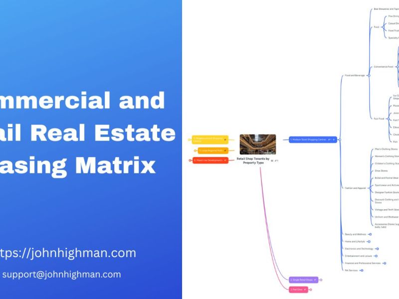 Leasing Matrix for Commercial Real Estate&nbsp;Agents